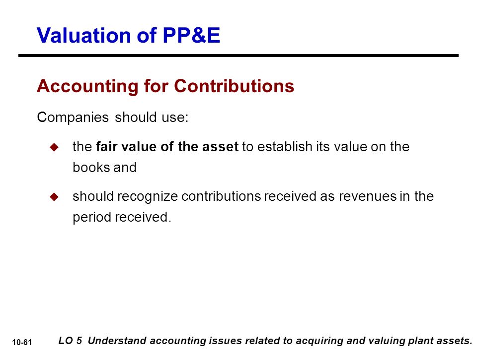 Should we use fair value accounting or